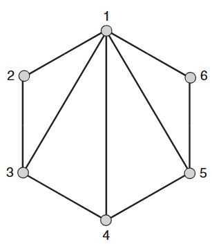 hex