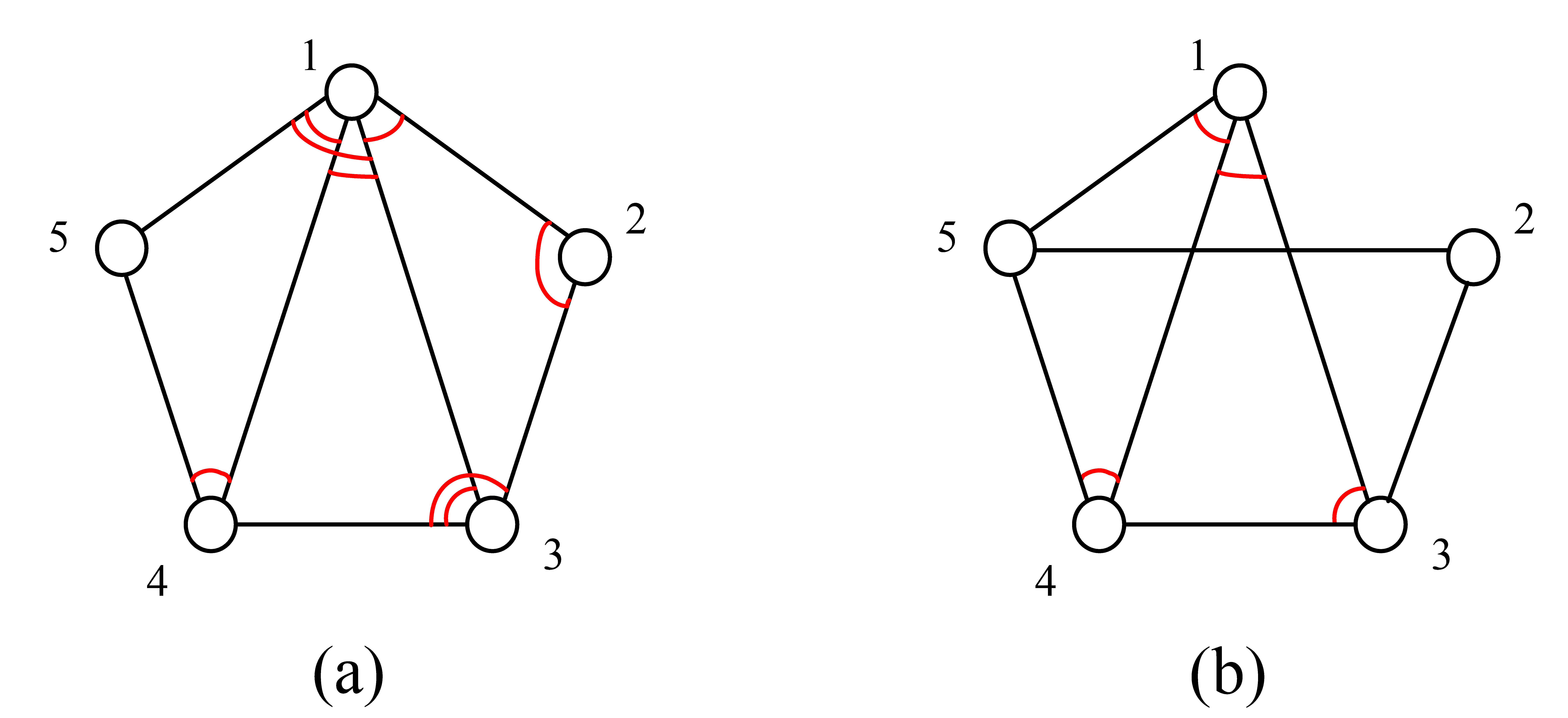 tri-laman graph