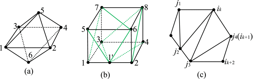 Angle rigidity of convex polyhedra