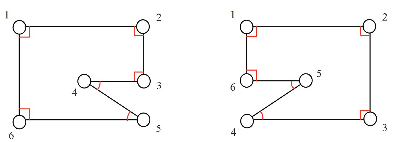 angle, non-bearing