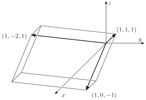 example