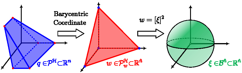 fig-9-5
