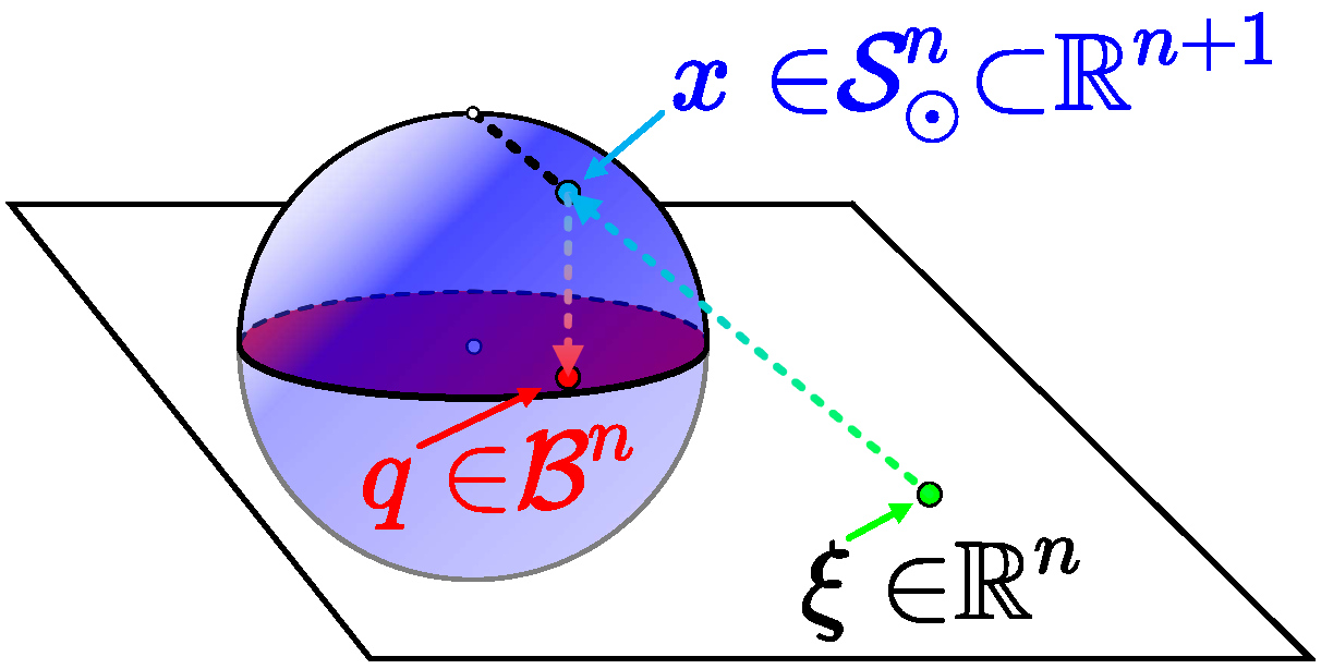fig-9-3