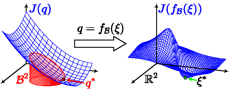 fig-9-4