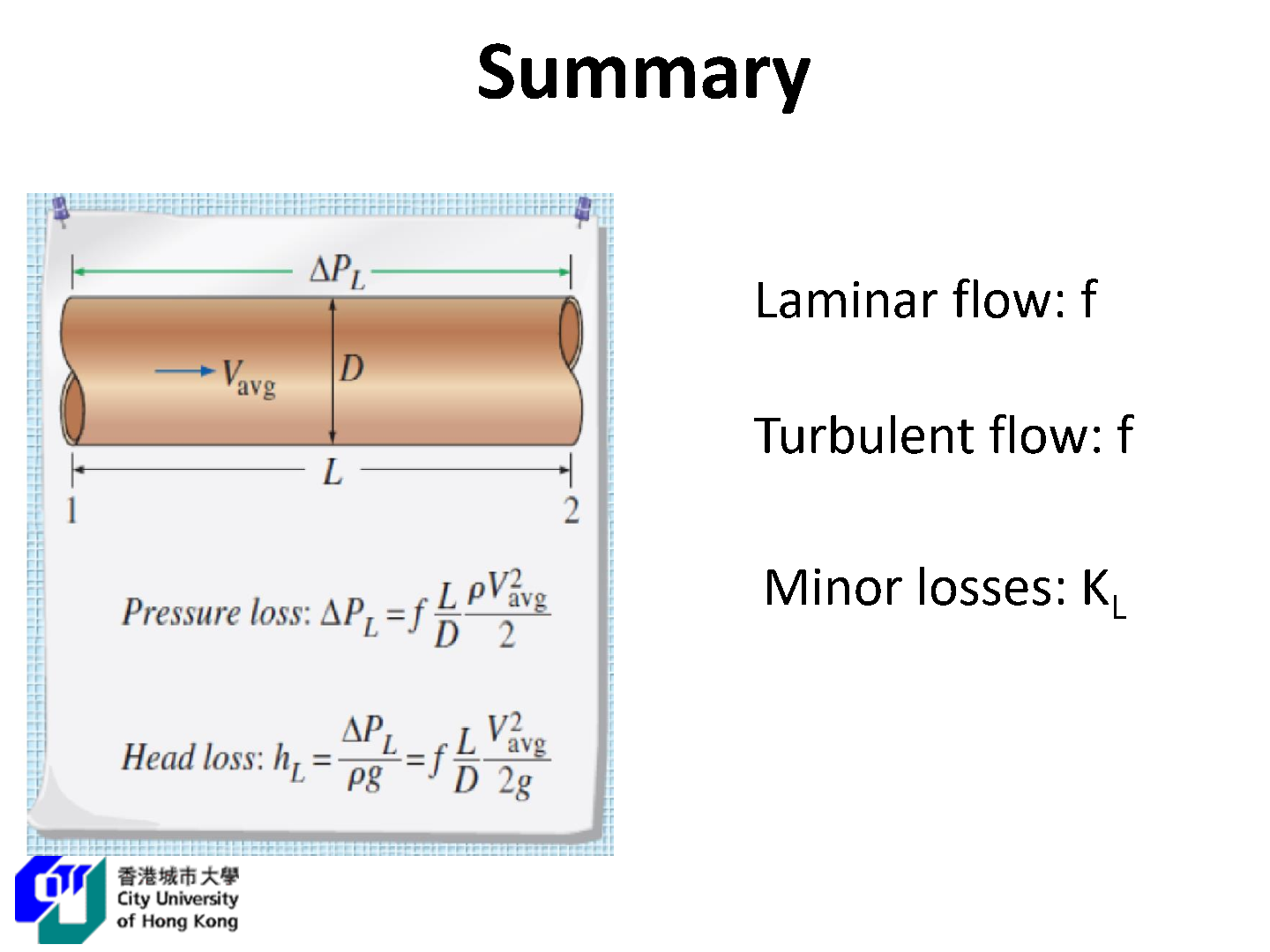 Figure for summary