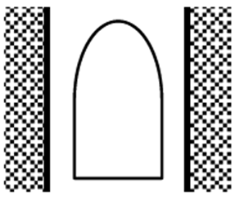 table2 of two-phase flow1