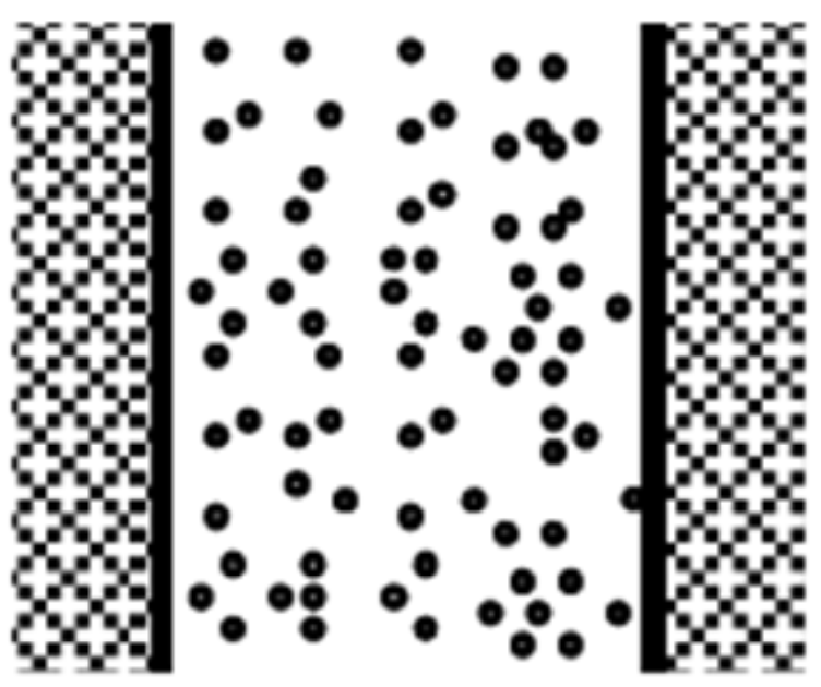 table3 of two-phase flow3