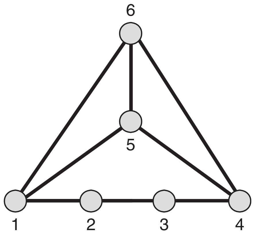Nongeneric framework