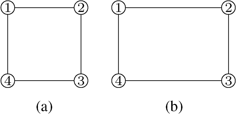 Bearing equivalent but not bearing congruent