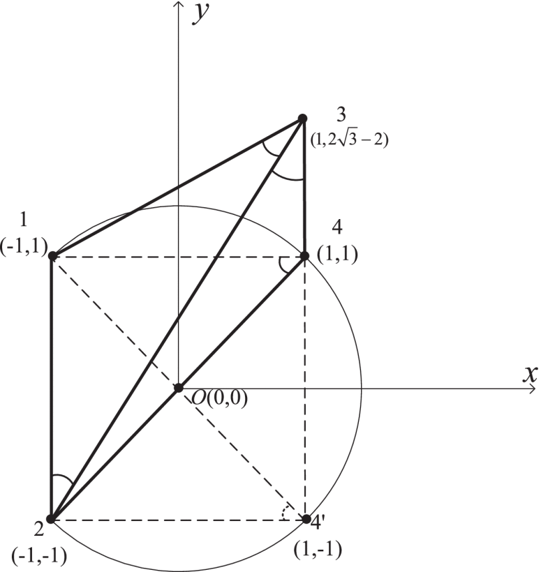 example about ambiguity