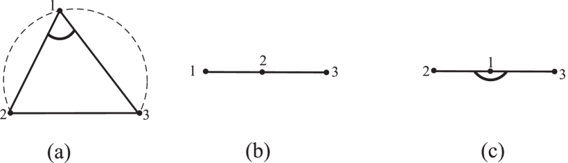 3 vertex with different angles