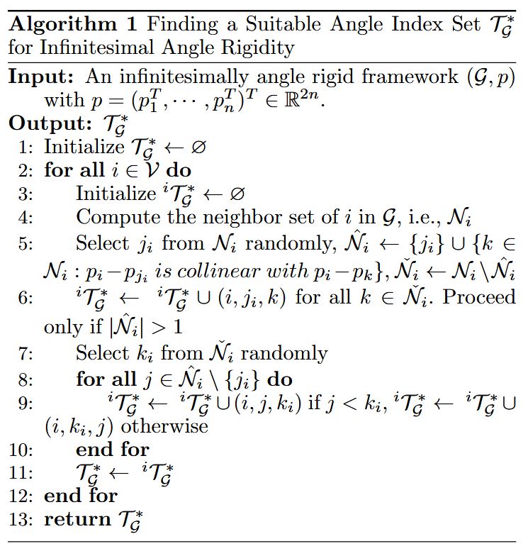 Algorithms for suitable angle index set