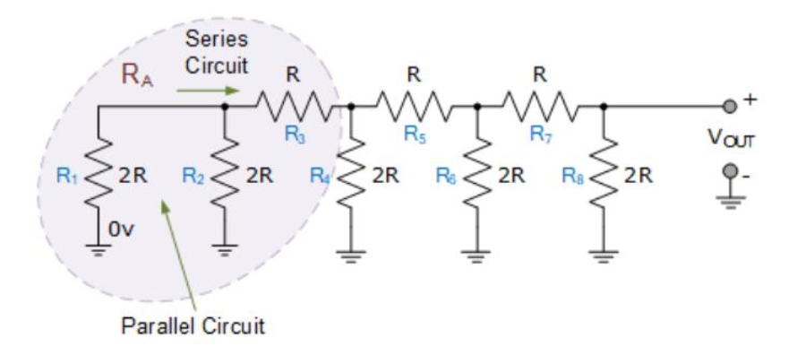 explain R-2R ladder method