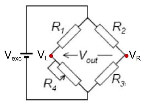 Wheatstone bridge