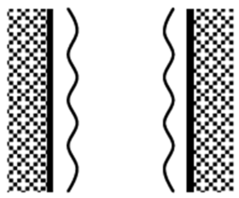 table of two-phase flow2