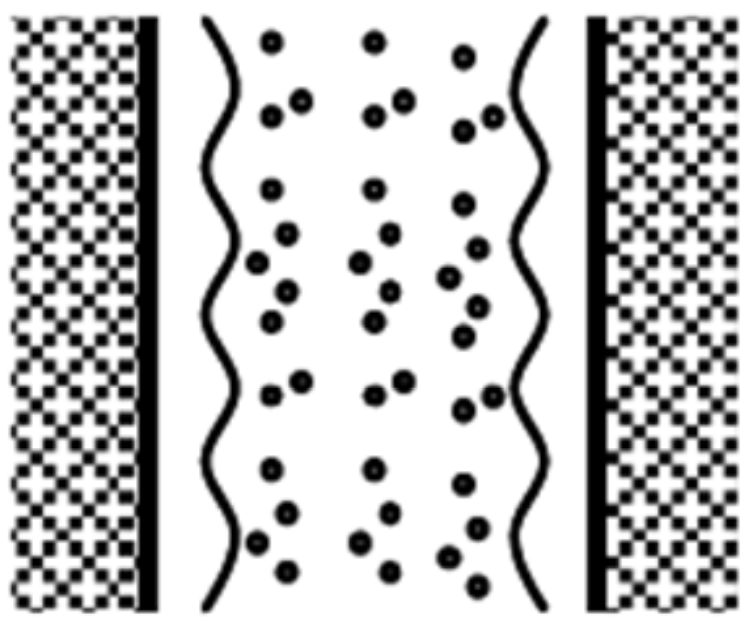 table2 of two-phase flow3