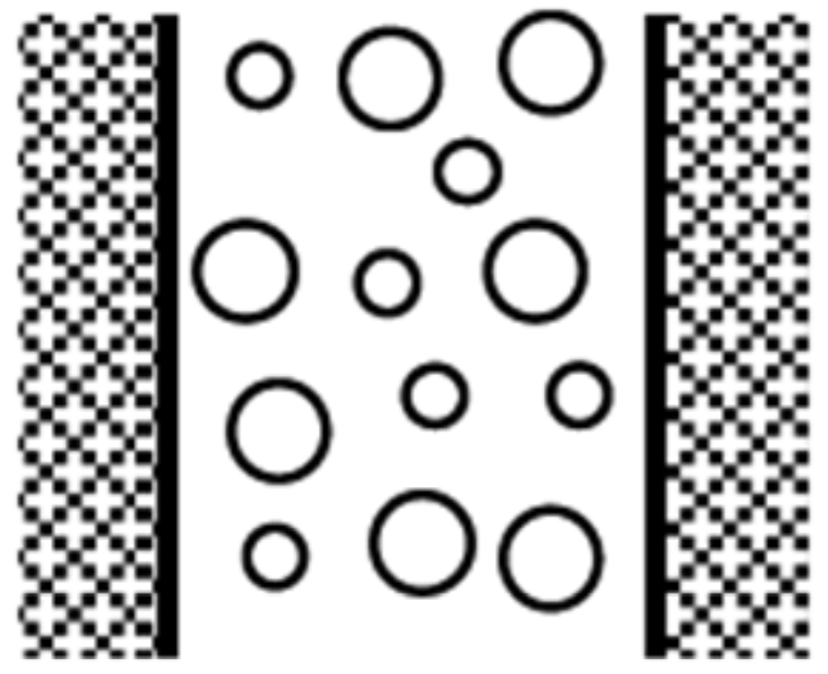 table3 of two-phase flow1